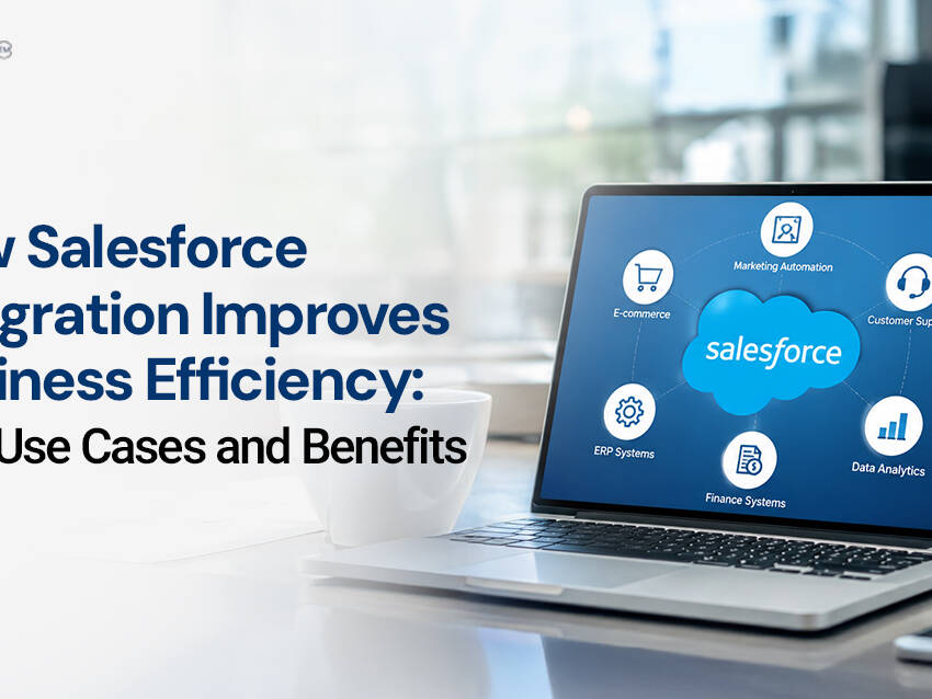 Salesforce Integration Improves Business Efficiency banner